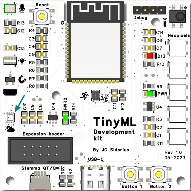 TinyML development board environmental sensor
