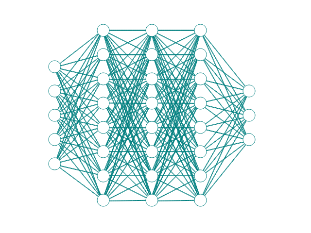 Neural network