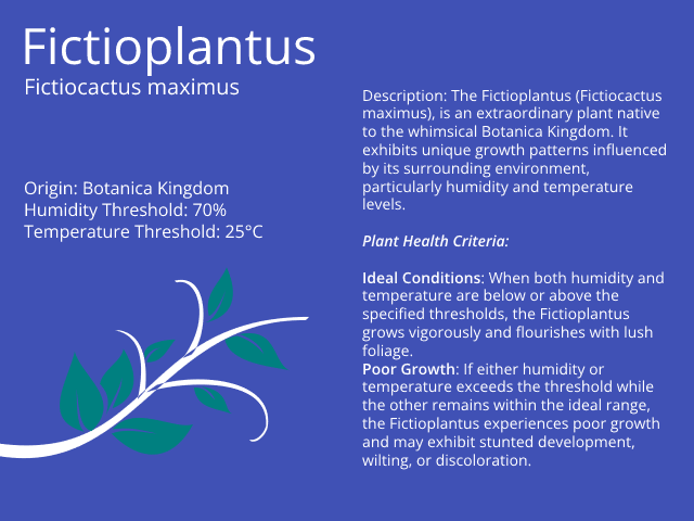 Fictionplantus, plant passport